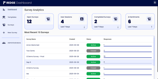 Demo Call – 30 min