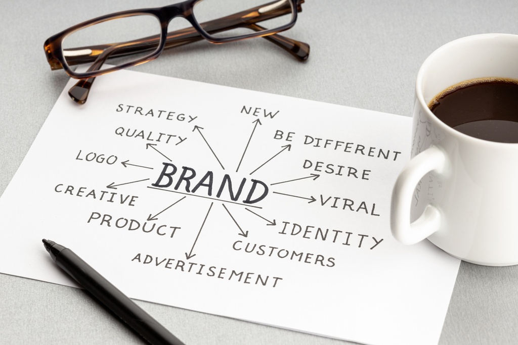 Brand Imagery