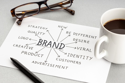 Brand Imagery